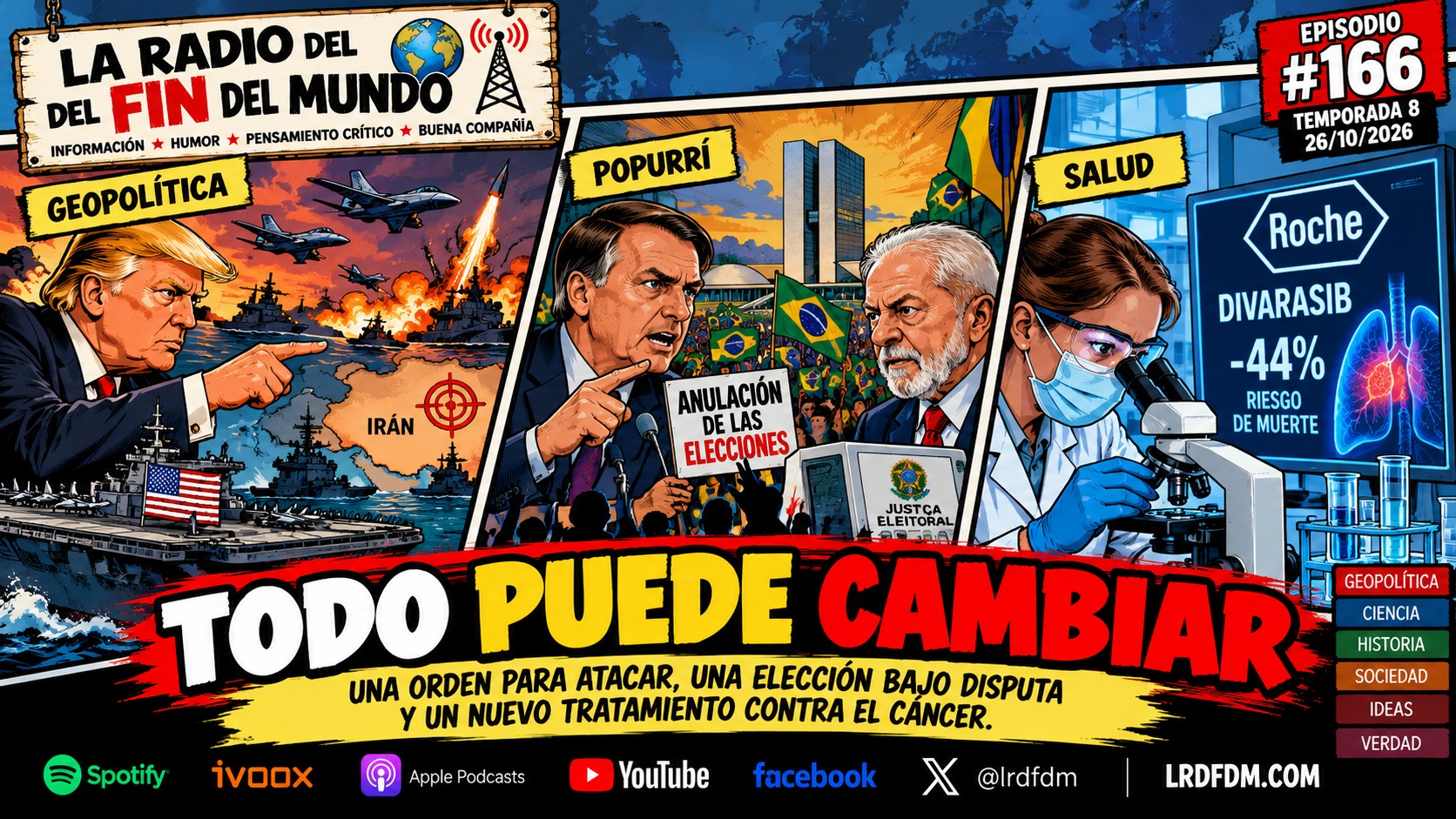 Todo puede cambiar · 26 de octubre de 2026